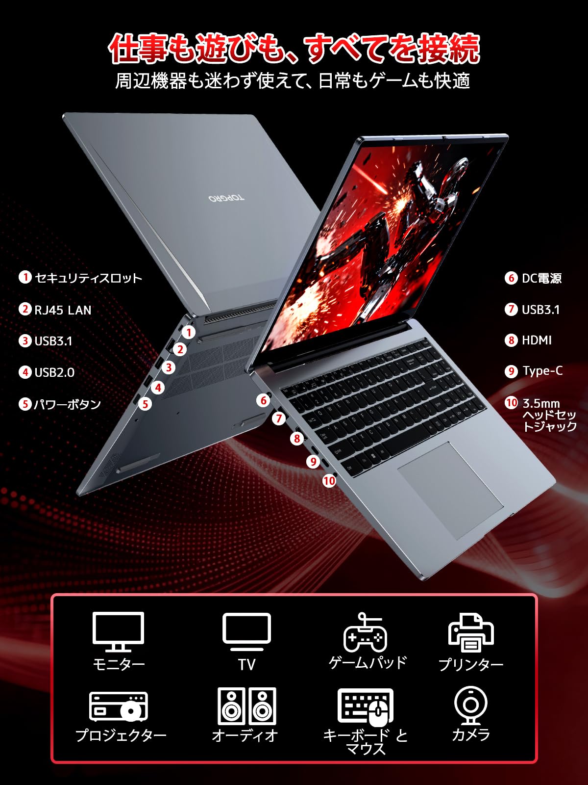 Amazon.co.jp: TOPGRO ゲーミング ノートパソコン AMD Ryzen 9 6900HX